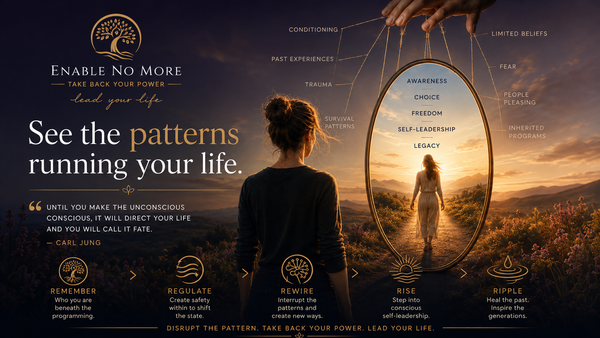 Until You Make the Unconscious Conscious: The Patterns Running Your Life